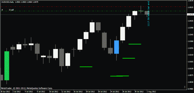 Click to Enlarge

Name: doji.gif
Size: 13 KB