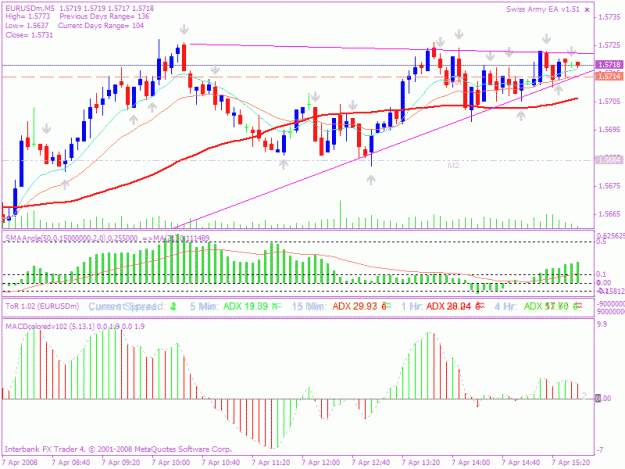 Click to Enlarge

Name: 20080407 triangle.gif
Size: 29 KB