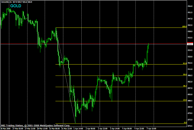 Click to Enlarge

Name: chart1039.PNG
Size: 38 KB