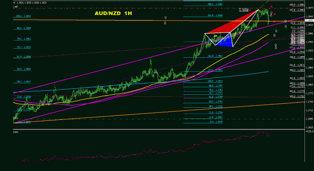 Click to Enlarge

Name: audnzd_1h_022.gif
Size: 30 KB
