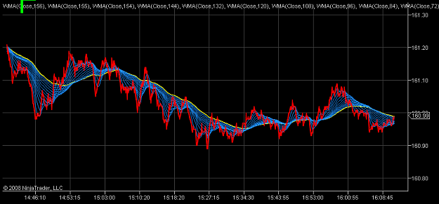 Click to Enlarge

Name: Yuppie_Trades_60_1.png
Size: 51 KB