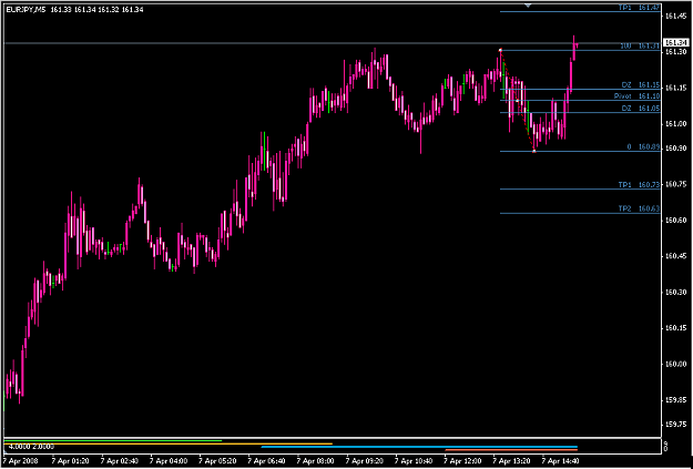 Click to Enlarge

Name: Yuppie_Trades_60_5.png
Size: 11 KB