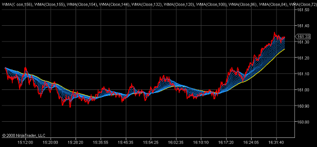 Click to Enlarge

Name: Yuppie_Trades_60_6.png
Size: 37 KB