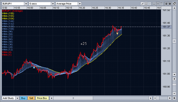 Click to Enlarge

Name: Yuppie_Trades_60_7.png
Size: 22 KB