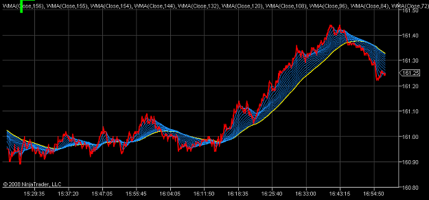 Click to Enlarge

Name: Yuppie_Trades_61_1.png
Size: 41 KB