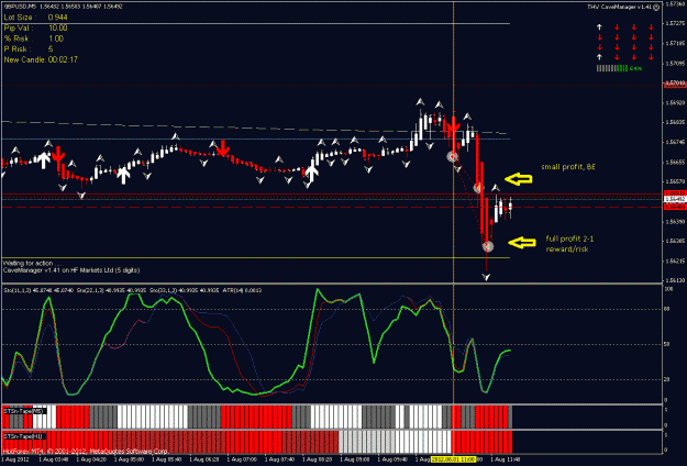 Click to Enlarge

Name: gbpusd trade.gif
Size: 38 KB