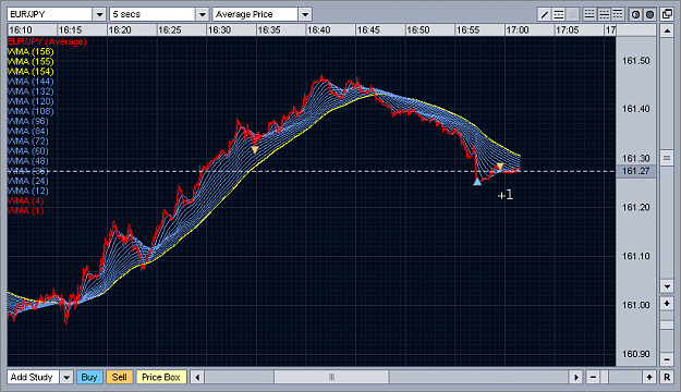 Click to Enlarge

Name: Yuppie_Trades_61_3.png
Size: 24 KB