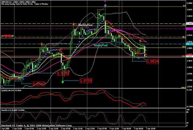 Click to Enlarge

Name: chart1040.PNG
Size: 58 KB