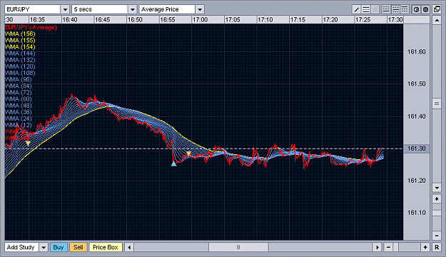 Click to Enlarge

Name: Yuppie_Trades_61_4.png
Size: 21 KB