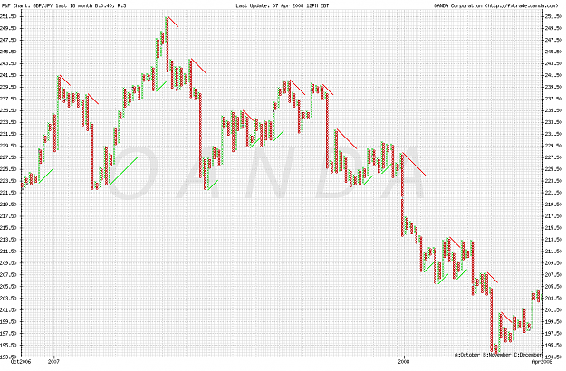 Click to Enlarge

Name: GBPJPY40.png
Size: 30 KB