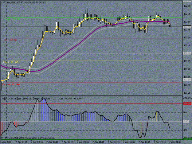 Click to Enlarge

Name: usd_jpy_15.gif
Size: 16 KB