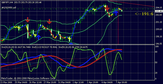 Click to Enlarge

Name: gbp4hr.gif
Size: 18 KB