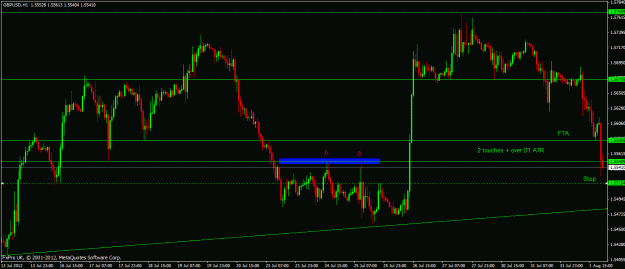 Click to Enlarge

Name: 2012-08-01 gbp-usd h1 (trade xx) 1.gif
Size: 24 KB