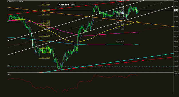Click to Enlarge

Name: nzdjpy_1h_011.gif
Size: 27 KB