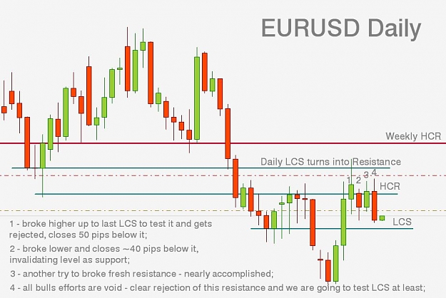 Click to Enlarge

Name: [EURUSD,Daily]_2012-08-02_02-09-55.jpg
Size: 72 KB