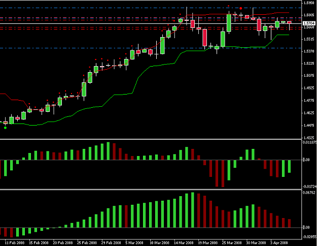 Click to Enlarge

Name: atp_eurusd_st_04-07-08_jing_01.png
Size: 29 KB