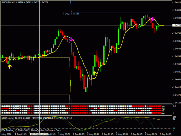 Click to Enlarge

Name: au2aug.gif
Size: 21 KB