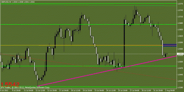 Click to Enlarge

Name: gbp usd.gif
Size: 17 KB
