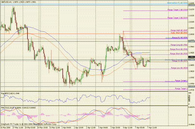 Click to Enlarge

Name: april 7th hourly fibs.gif
Size: 28 KB