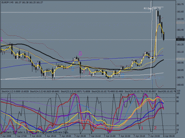 Click to Enlarge

Name: eurjpym5.1.gif
Size: 31 KB