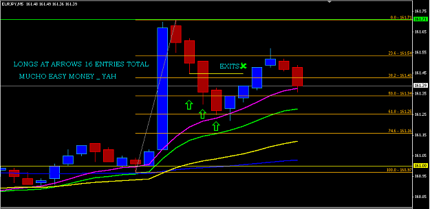 Click to Enlarge

Name: EJ BIG SETUP MONDAY.PNG
Size: 20 KB