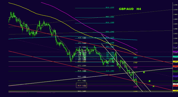 Click to Enlarge

Name: gbpaud_4h_011.gif
Size: 32 KB