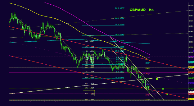 Click to Enlarge

Name: gbpaud_4h_011.gif
Size: 32 KB