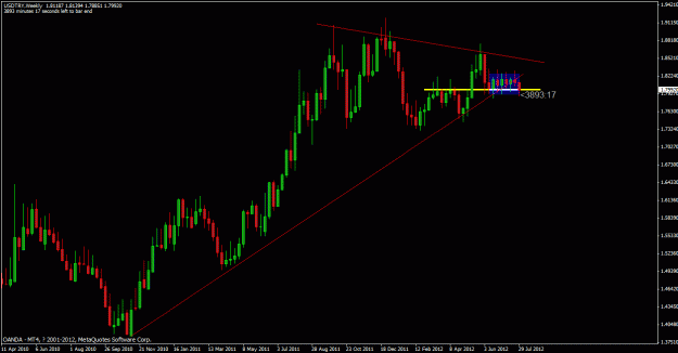 Click to Enlarge

Name: usdtry 120802daily.gif
Size: 21 KB