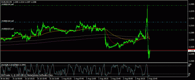 Click to Enlarge

Name: 200 pip move.gif
Size: 18 KB