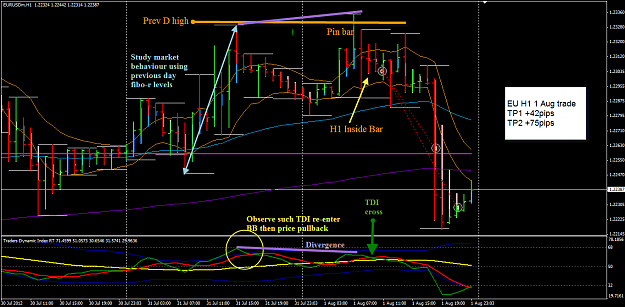 Click to Enlarge

Name: EURUSD 1H1 1 Aug Trade notes .png
Size: 59 KB