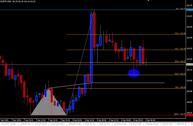 Click to Enlarge

Name: 15 Min chart Monday.PNG
Size: 27 KB