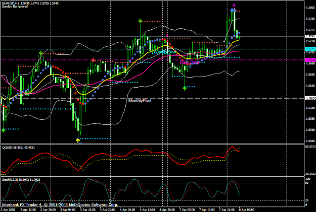 Click to Enlarge

Name: chart1041.PNG
Size: 54 KB