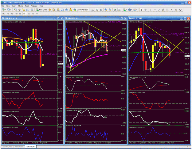 Click to Enlarge

Name: multiple charts.gif
Size: 71 KB