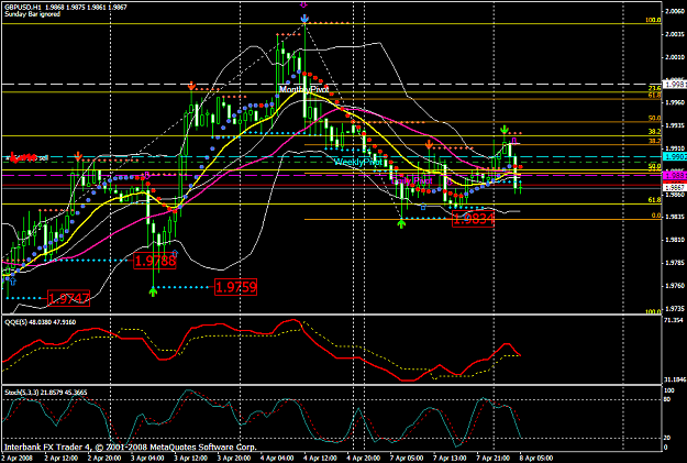 Click to Enlarge

Name: chart1042.PNG
Size: 59 KB