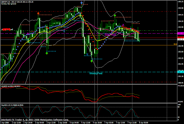 Click to Enlarge

Name: chart1043.PNG
Size: 55 KB
