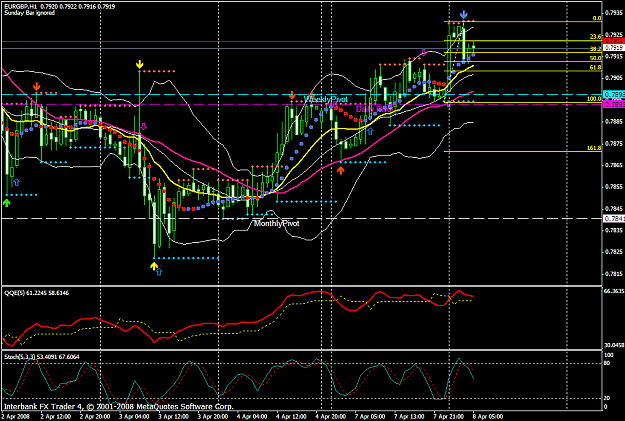 Click to Enlarge

Name: chart1044.PNG
Size: 55 KB