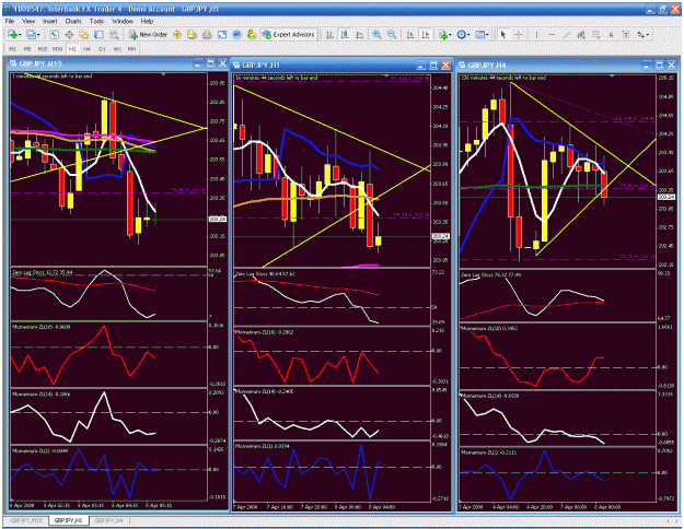 Click to Enlarge

Name: multiple charts.gif
Size: 70 KB