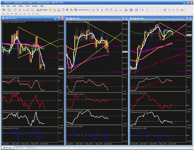 Click to Enlarge

Name: multiple charts.gif
Size: 73 KB