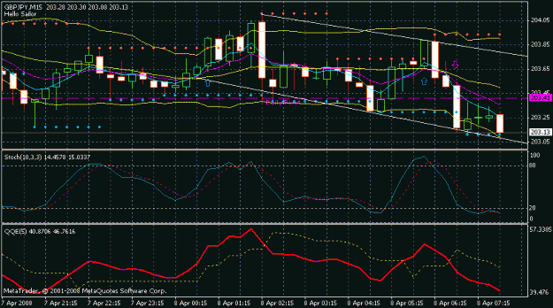 Click to Enlarge

Name: chart.gif
Size: 20 KB