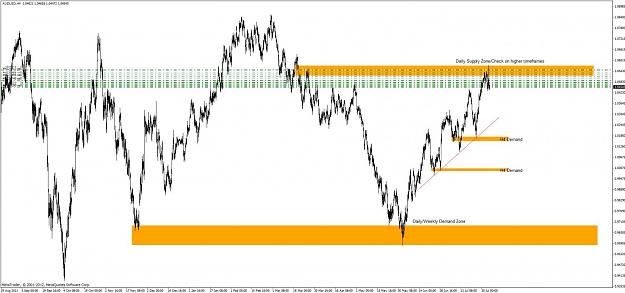 Click to Enlarge

Name: aud_usd_positiontrade9.jpg
Size: 109 KB