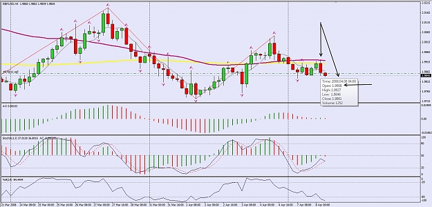 Click to Enlarge

Name: 4hr candles.jpg
Size: 214 KB
