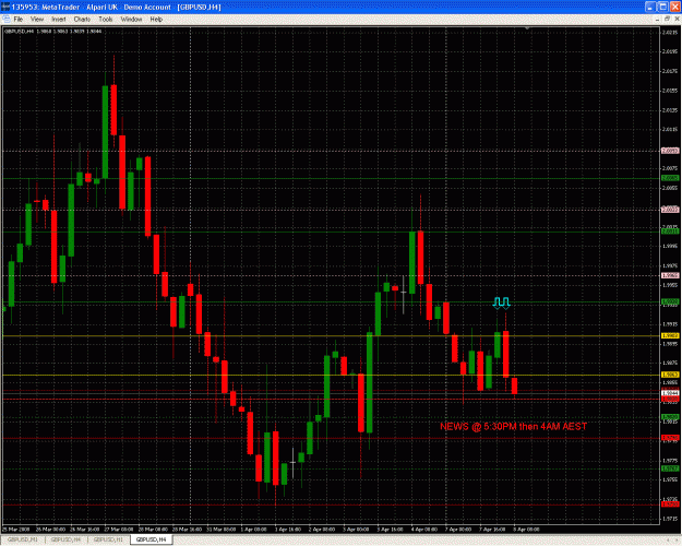Click to Enlarge

Name: 080408 GBP-USD H4 Abuawad signal.gif
Size: 68 KB
