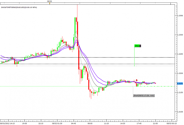 Click to Enlarge

Name: eurusd3.png
Size: 54 KB