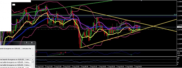 Click to Enlarge

Name: eurusd5maugust2.jpg
Size: 228 KB
