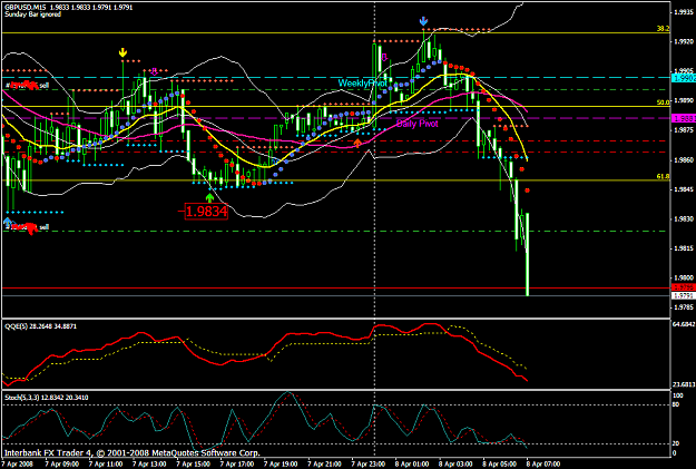 Click to Enlarge

Name: chart1045.PNG
Size: 50 KB