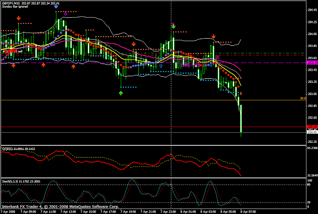 Click to Enlarge

Name: chart1046.PNG
Size: 46 KB