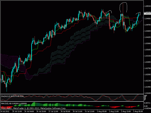 Click to Enlarge

Name: h & s aud aug 2, 2012.gif
Size: 21 KB