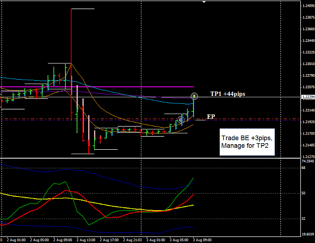 Click to Enlarge

Name: EURUSD 3 AUG H1 trade 3-8-2012 5-48-26 PM.png
Size: 22 KB