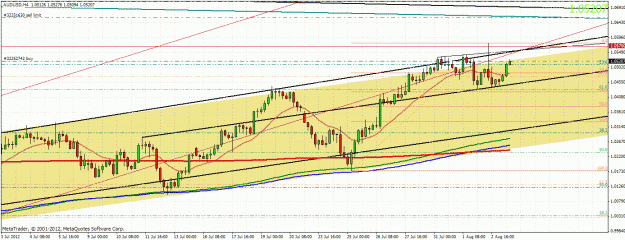 Click to Enlarge

Name: audusd0308121.gif
Size: 45 KB