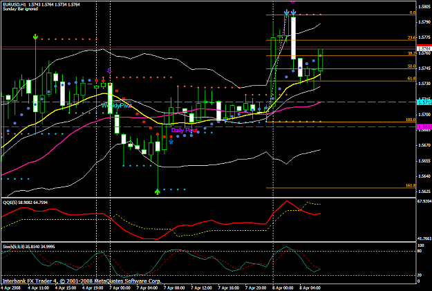Click to Enlarge

Name: chart1047.PNG
Size: 46 KB